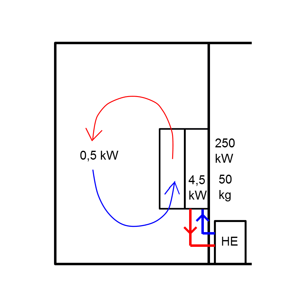 doc-fc-cooling-air-wc
