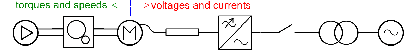 doc-longest-circuit-2
