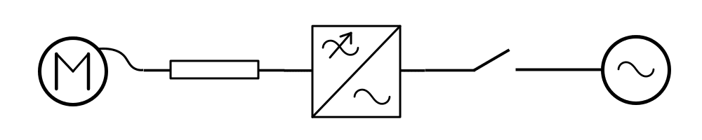 doc-mot-fc-grid