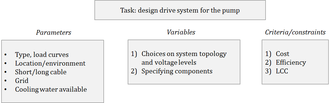 doc-optimization-setting