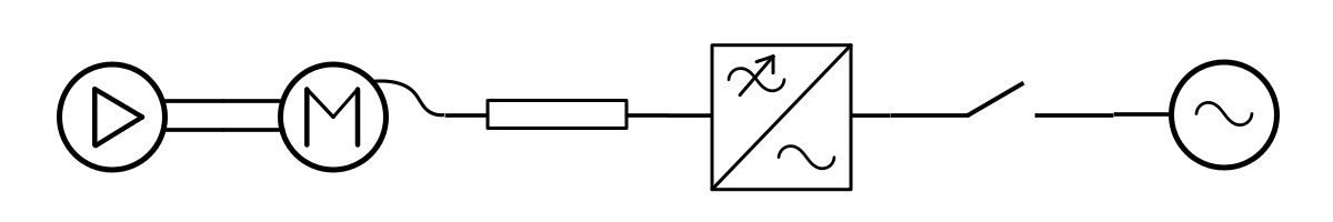 doc-pmp-fc-em3-2