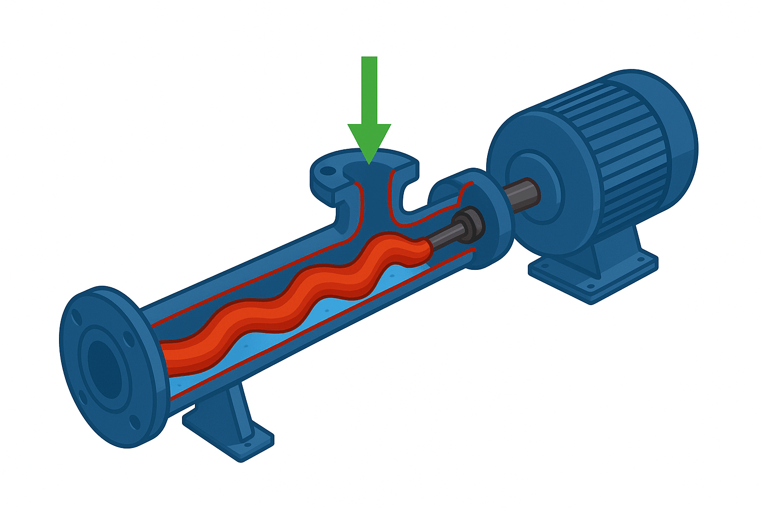 doc-progressing-cavity-pump