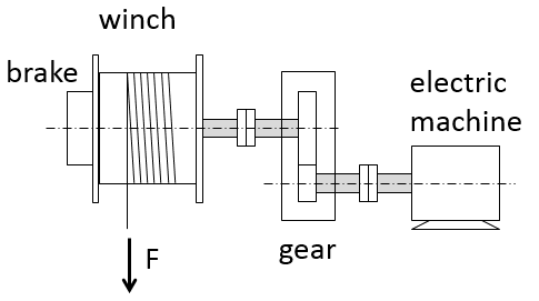 doc-winch-with-gear